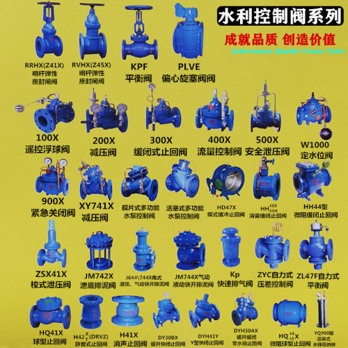 对夹式消声止回阀南瓜型升降式立式单向阀H71XT-16逆止阀DN40DN50