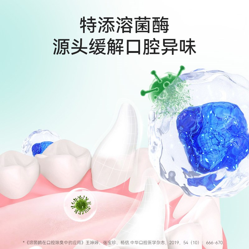 小冻口气魔方冻干粒猫咪狗狗口臭磨牙洁齿除宠物清新猫零食仙气去