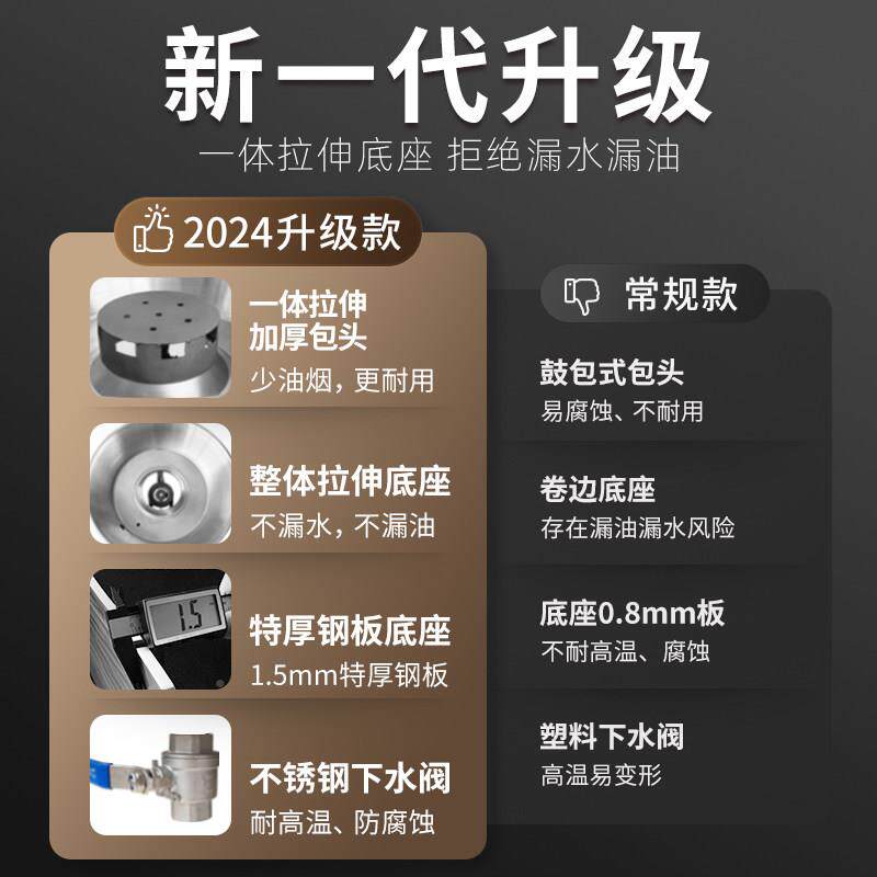 三商用烤鸭炉三水庆源燃烤气炭烧层鸭烤鸡炉东式烧鹅广炉设备
