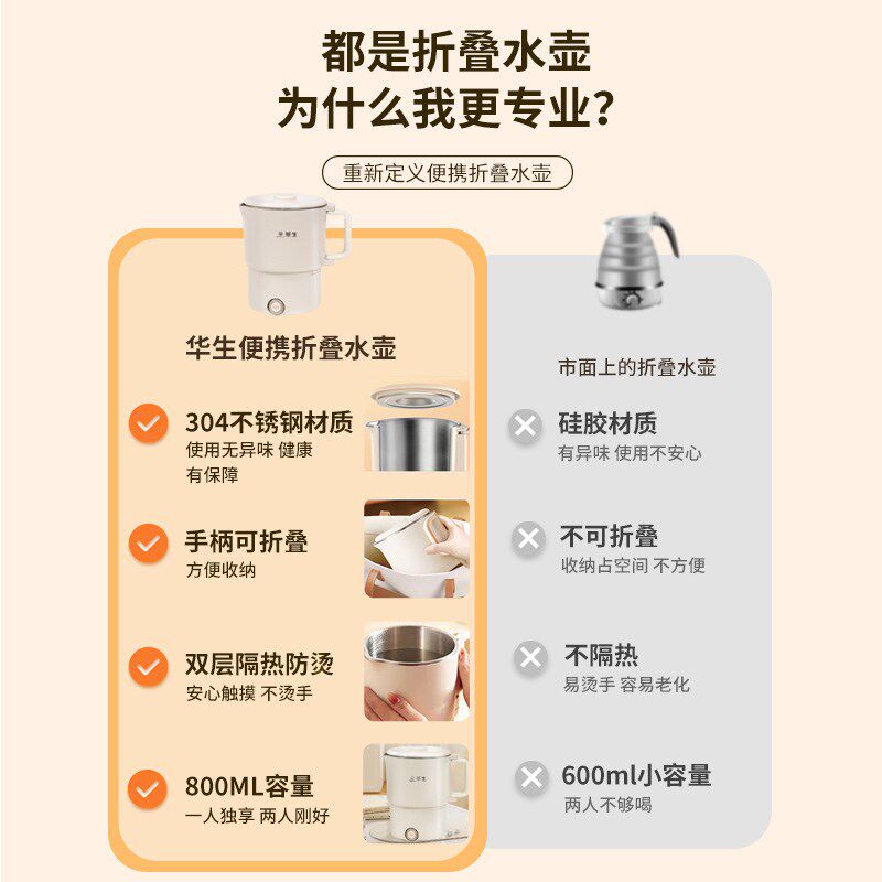 华生折叠水壶旅行户外出差便携式烧水壶全不锈钢电热水杯迷你家用