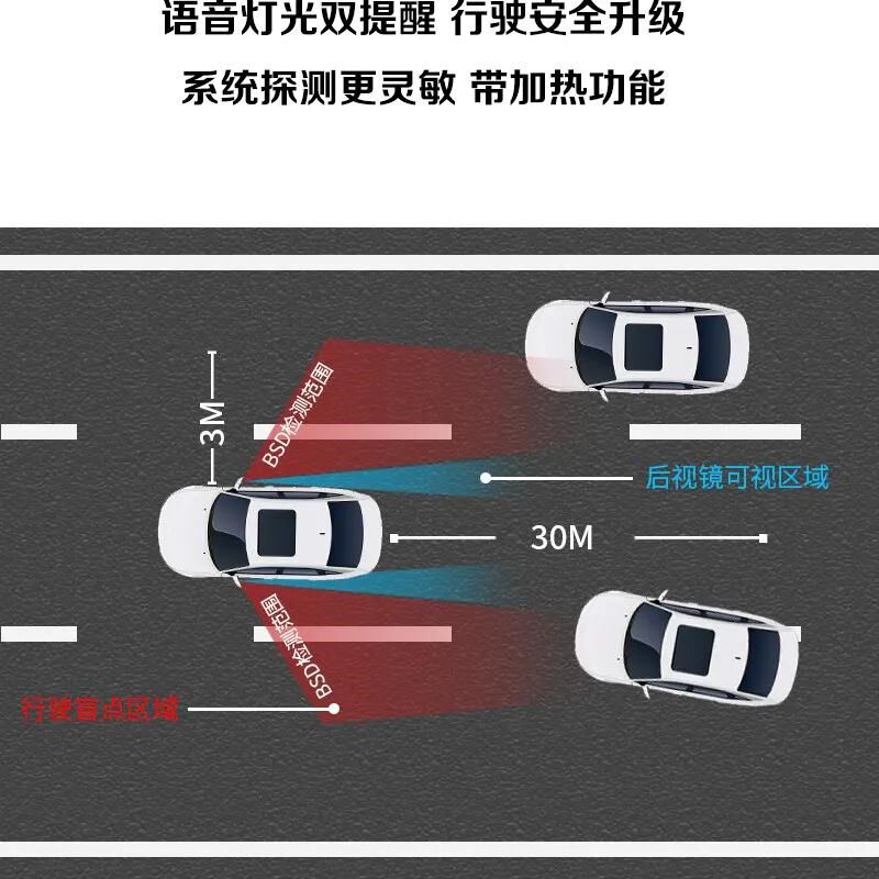适用于捷途X70plusX90plus自动折叠折耳倒车自动下翻盲区变道辅助