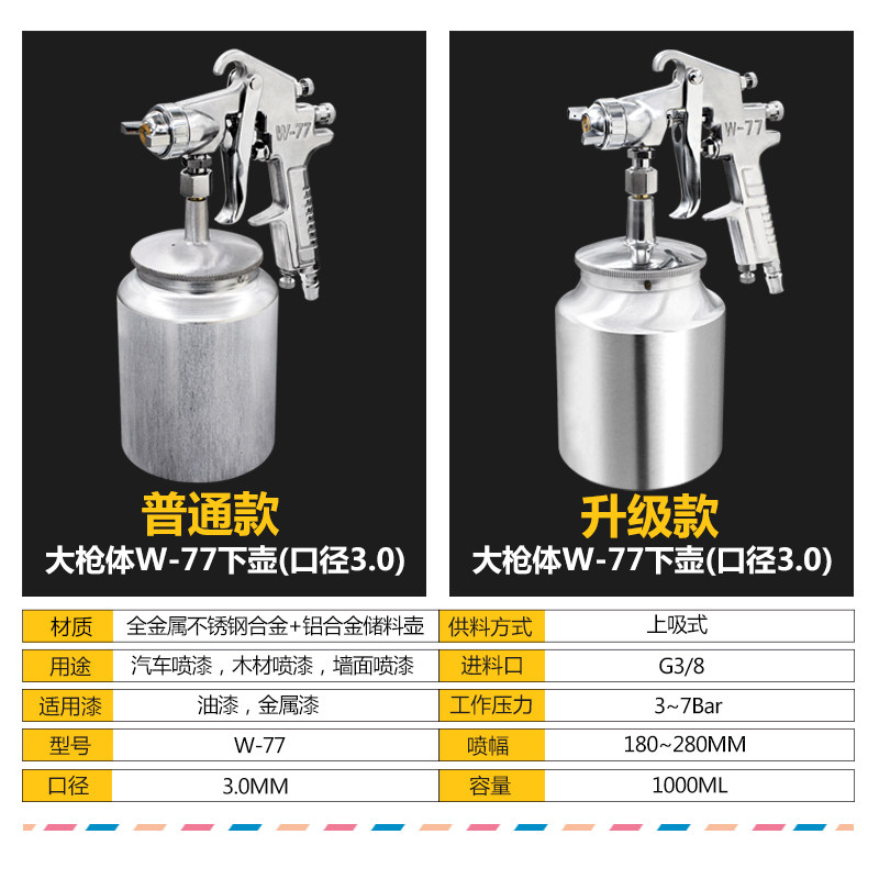 气动油漆喷漆枪精品W-75 家用家具木器油漆金属防锈漆喷抢壶工具