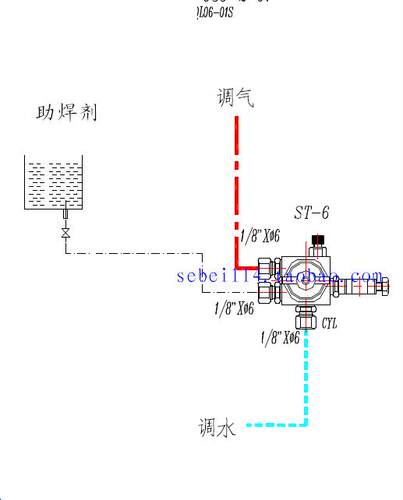 波峰焊喷头 松香喷头 助焊剂喷咀ST-6喷头