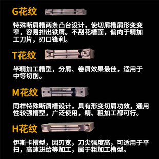数控切断刀片车床割刀刀粒切槽刀MGMN200/300-GM不锈钢铝用切刀片