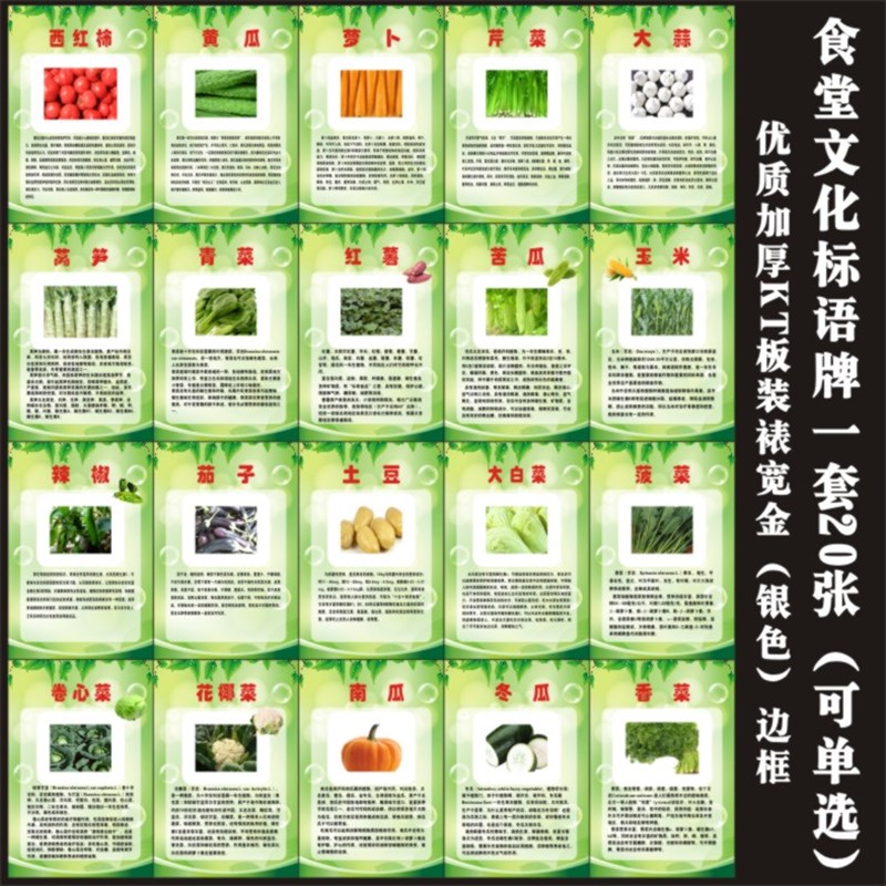 食堂文化标识牌 KT板 饭堂标语装饰画 蔬菜介绍挂画 菜品宣传标牌
