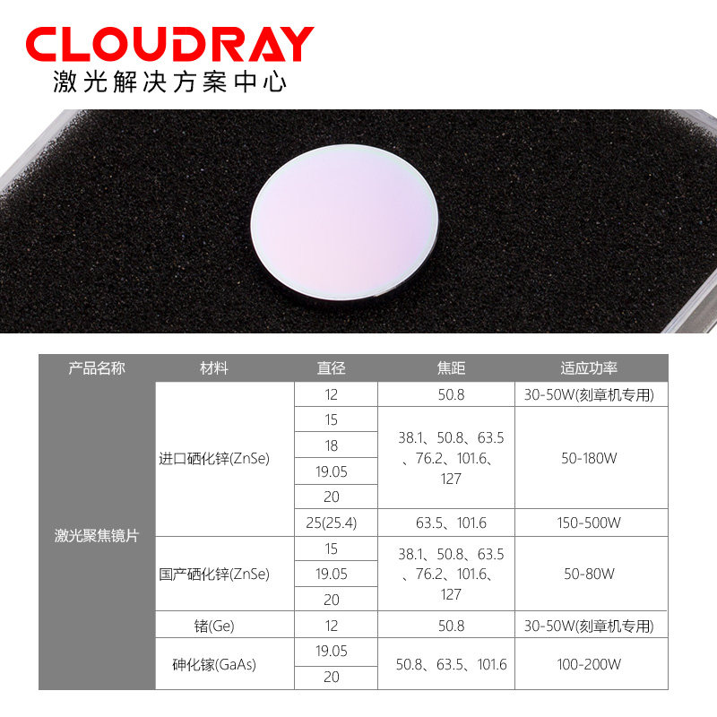 砷化镓聚焦镜片18/19.05/20雕刻机刀模机CO2激光刻章机12mm锗透镜