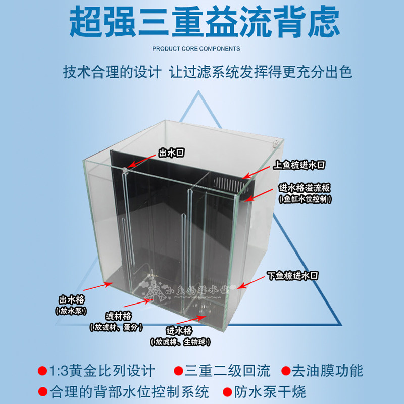 背虑超白套缸海水生态玻璃鱼缸水族箱珊瑚缸鱼缸客厅桌面小型全套图片
