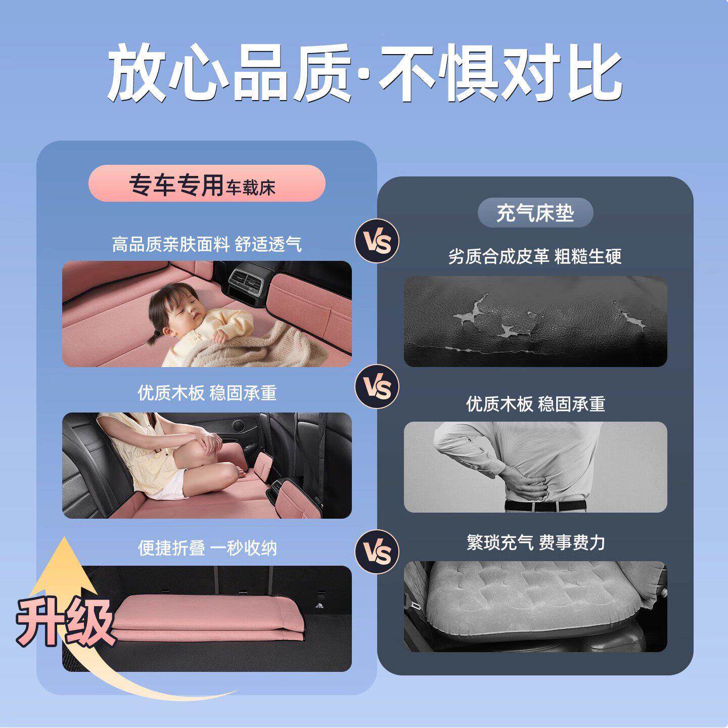 专用于克赛拉车后排睡垫昂克赛拉载床垫后座可折叠床轿车上睡汽觉