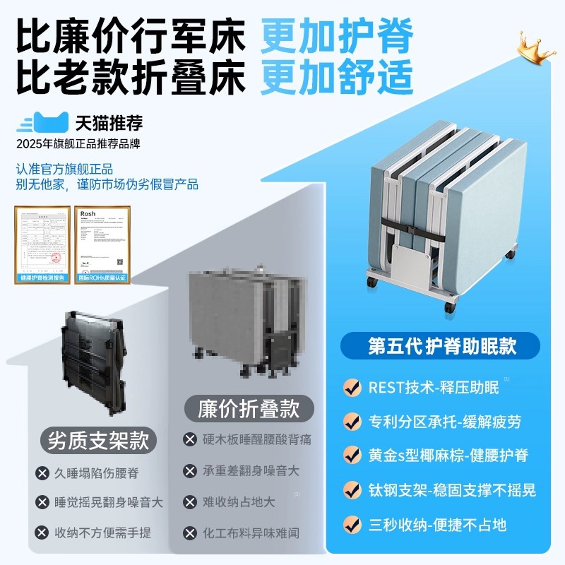 欧罗曼折叠床单人床办公室午休简易午睡神器成人家用月嫂行军小床