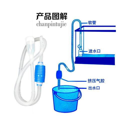 水管吸水浴缸养鱼手动鱼缸换水器捏循环鱼池清洗吸管家用小型水缸