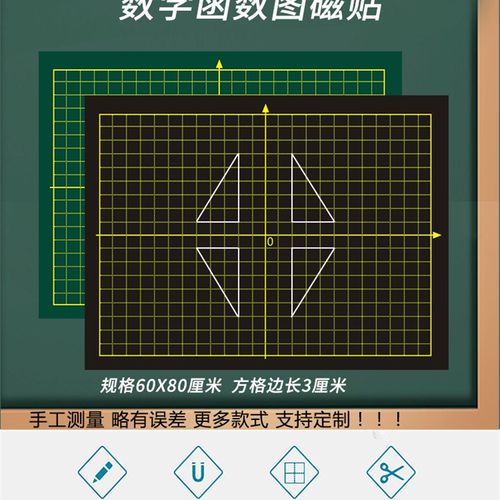 磁性XY坐标轴软磁贴 数学函数抛物线轴对称图形教学用磁力黑板贴