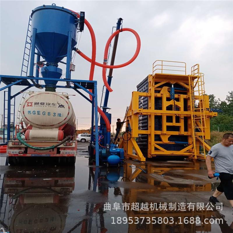 石灰石粉2尘00型气力吸灰型机输水泥灰装车装罐风送CY-QL布袋除送