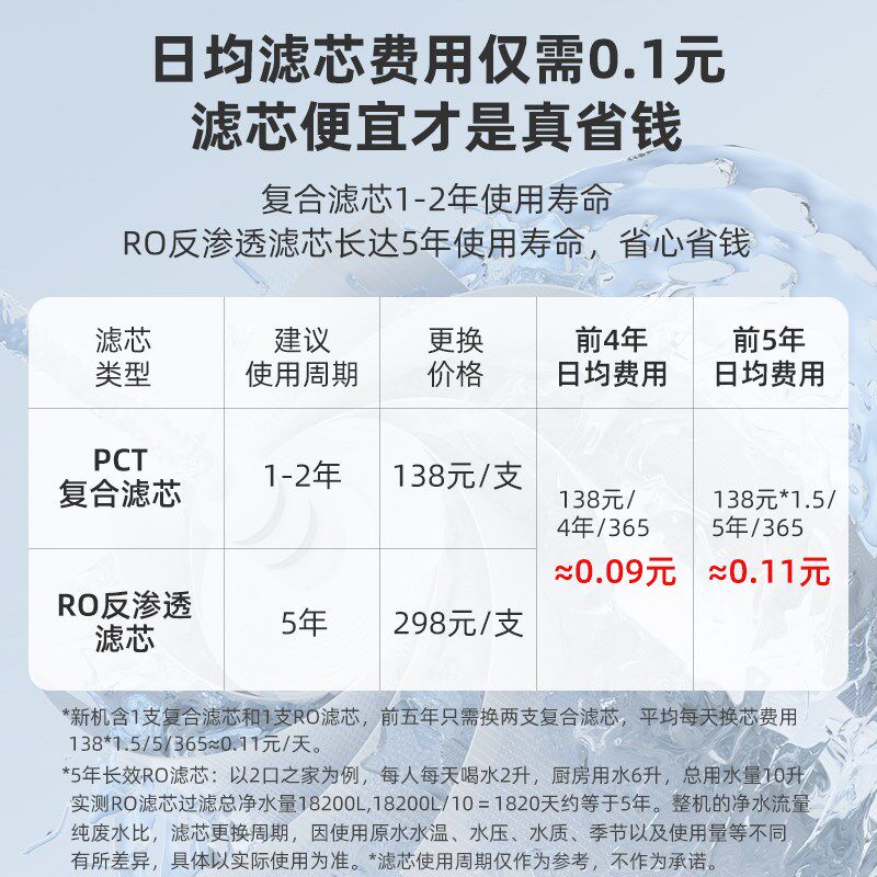 佳德净净水器600G 0阻垢新款家用厨下RO反渗透自来水过滤器直饮机
