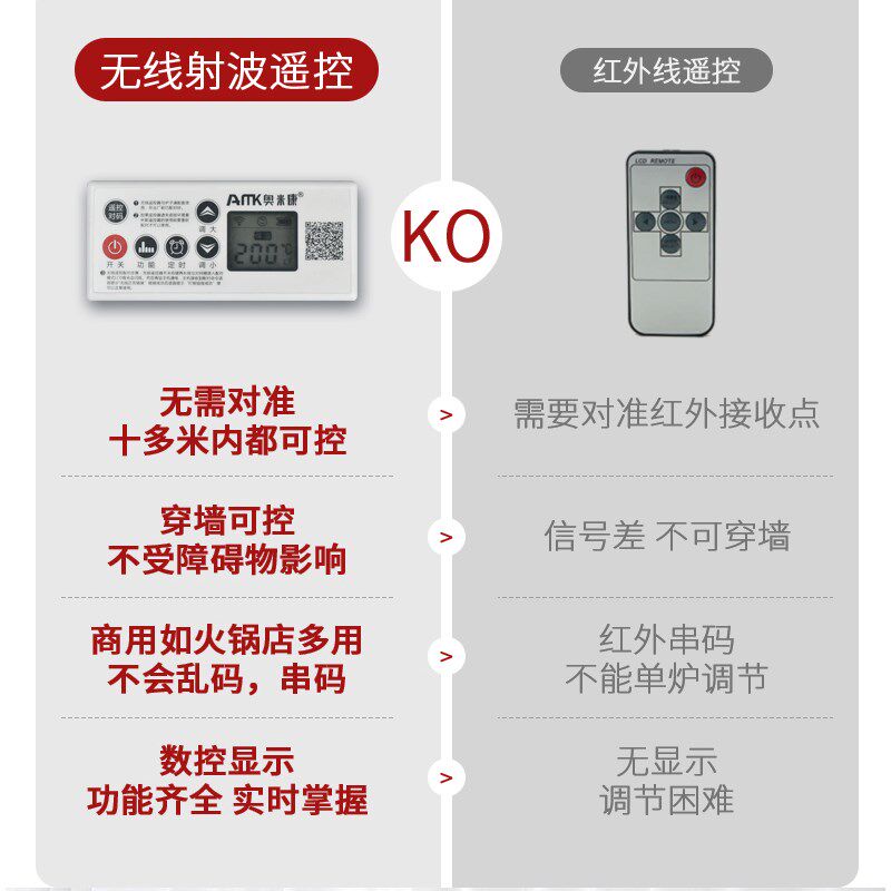 奥米康无线火锅电磁炉圆形商用3000W大功率嵌入式家用2000W电池炉