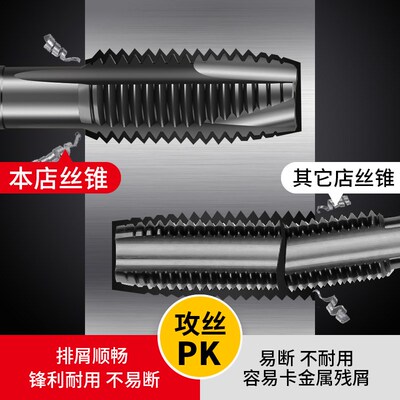 KLFL-克利夫兰M35含高钴机用丝锥不锈钢专用先端螺旋直槽丝攻攻牙
