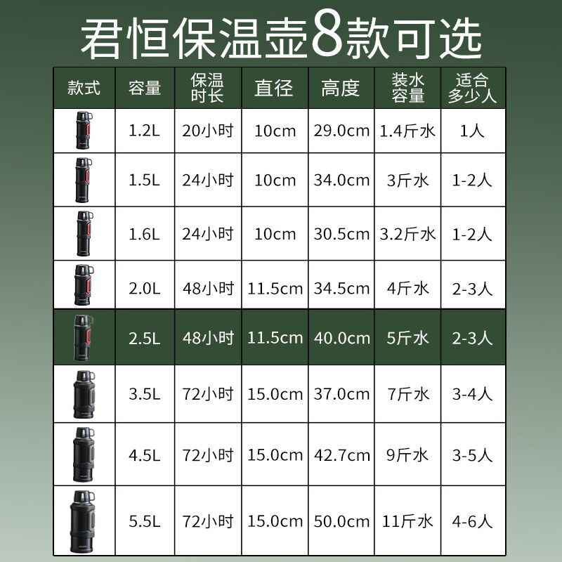君恒保温壶家用大容量72小时保温热水壶宿舍学生专用5.5L保暖瓶子