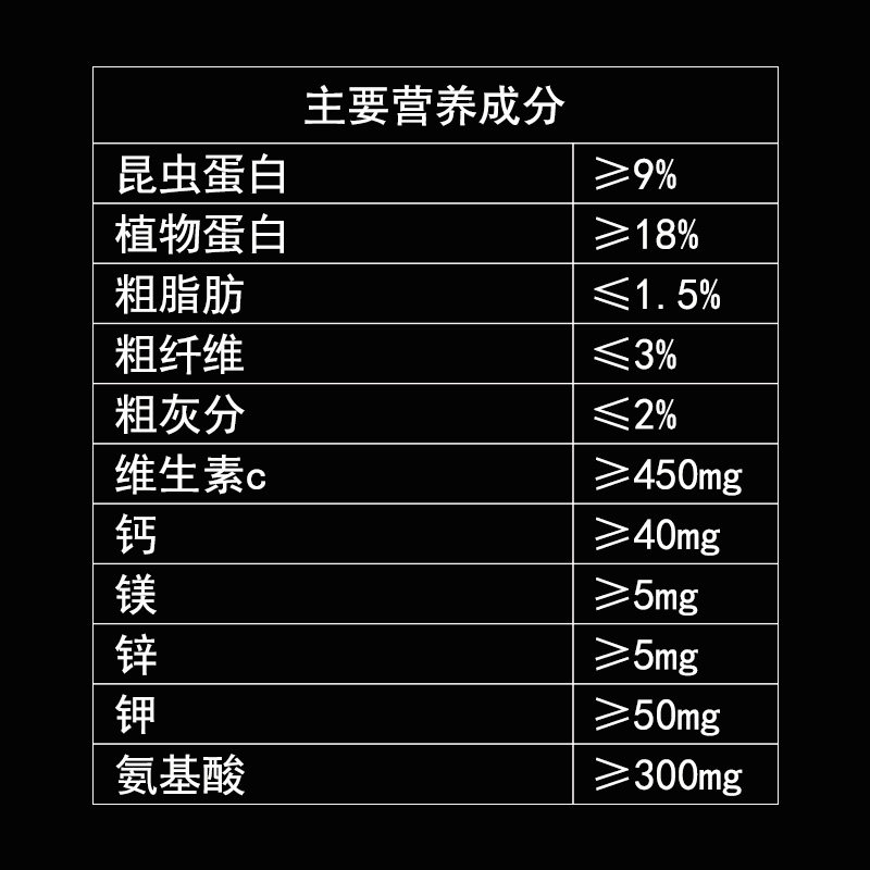 台州池兄 御3号画眉鸟食打口鸟料斗鸟料提性壮膘促火专用饲料鸟粮