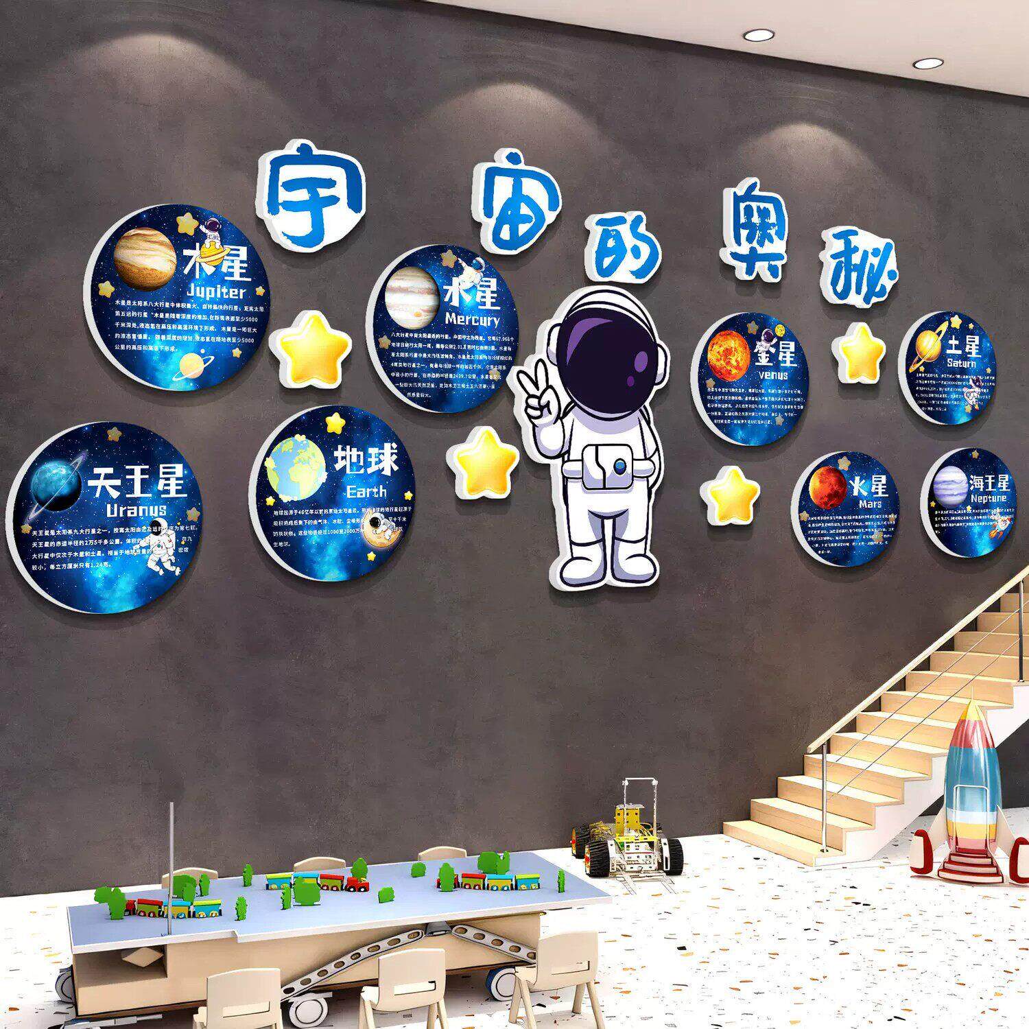 科技科主题文化墙贴初素中家庭学角环布置幼儿园走廊创装饰材K462