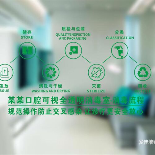 口腔科器械清洗消毒灭菌流程图牙科口腔诊所医院玻璃墙文字定制
