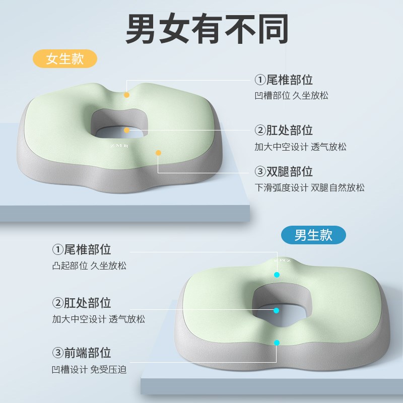 尾骨骨折保护腰椎尾椎骨减压坐垫神器屁股圆形空心镂空久坐屁垫