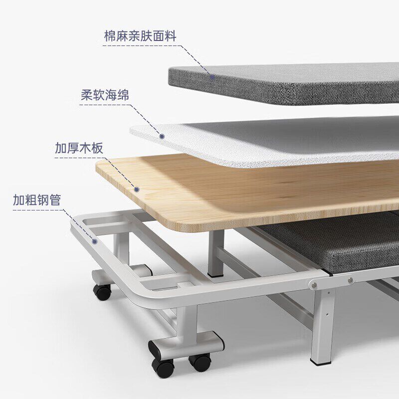 奥凯弗折叠床午休单人床办公室午睡床四折海绵床医院陪护床木板床