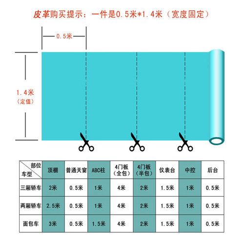 汽车顶棚布改装皮革改色布料修复车内内饰翻新装饰全车包皮车顶布