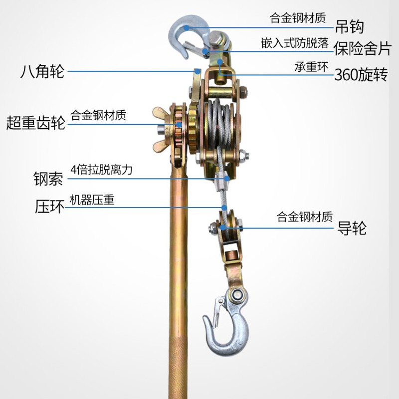 日式多功能紧线器拉钢丝绳万能鬼爪虎头手动外线拉紧器收紧手双钩
