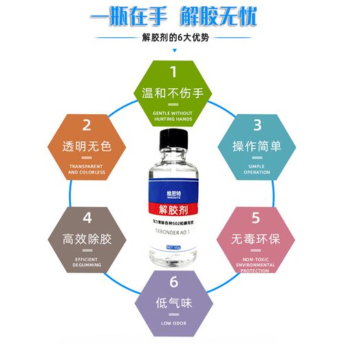 502解胶剂溶解剂洗除胶强力美甲卸甲片溶胶液家用