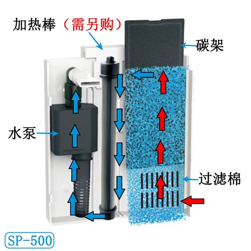 创星sp200500背挂式净水器吸盘式侧滤背滤生化过滤鱼缸内置过滤器
