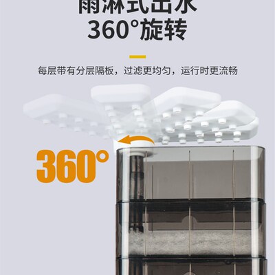 鱼缸龟缸六角恐龙缸低水位过滤器三合一滴流小型酷鱼大号小号吸便