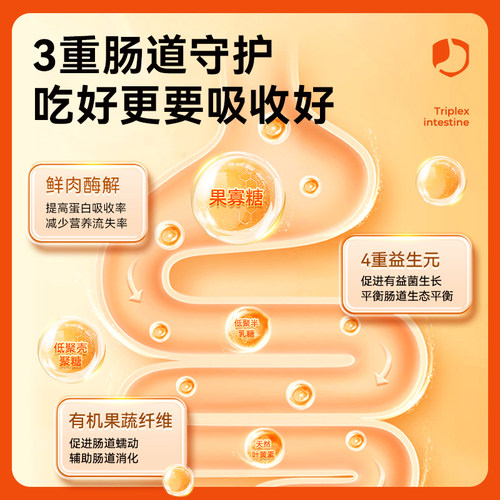 力狼低温烘焙猫粮无谷成猫幼猫专用全价火鸡肉配方酶解益生元猫粮