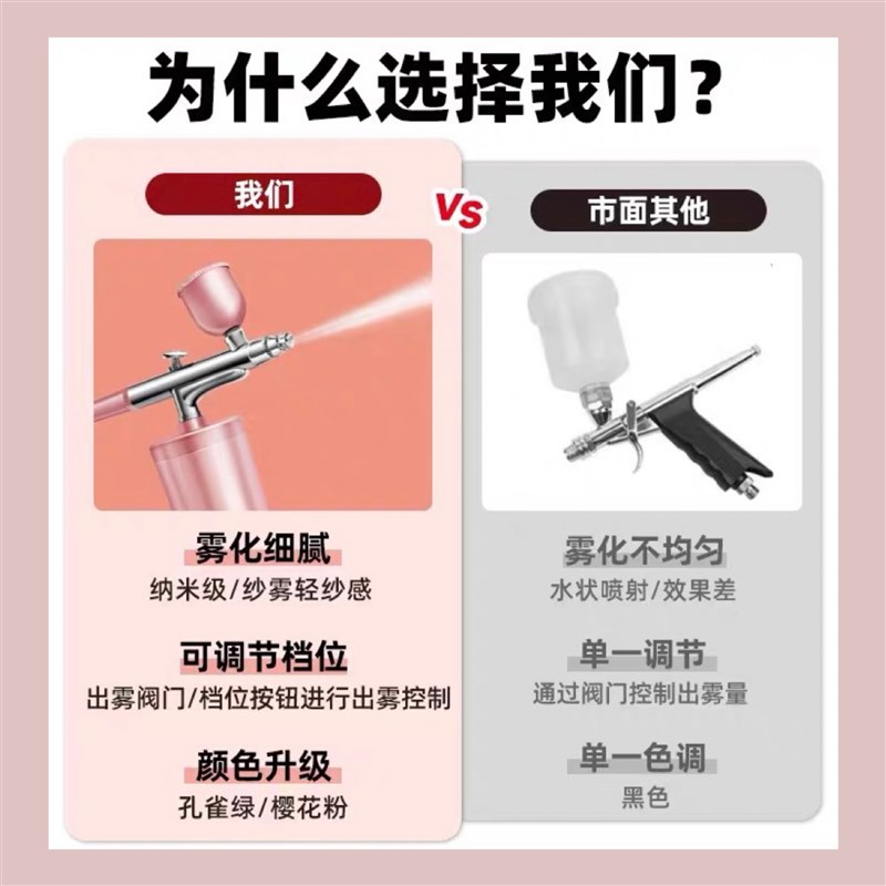 无线手持喷笔枪适用于慕斯蛋糕上色 水蜜粉喷枪组P合 广东制烘焙