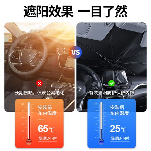 适用于陆风X7/X5/X6/X3/荣耀逍遥汽车前挡风玻璃遮阳挡伞防嗮隔热