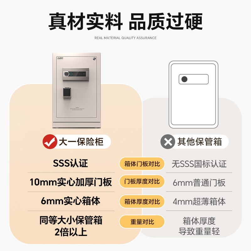 【SSS国标认证】2024升级新款大一保险箱家用防盗原3C认证60/45/8
