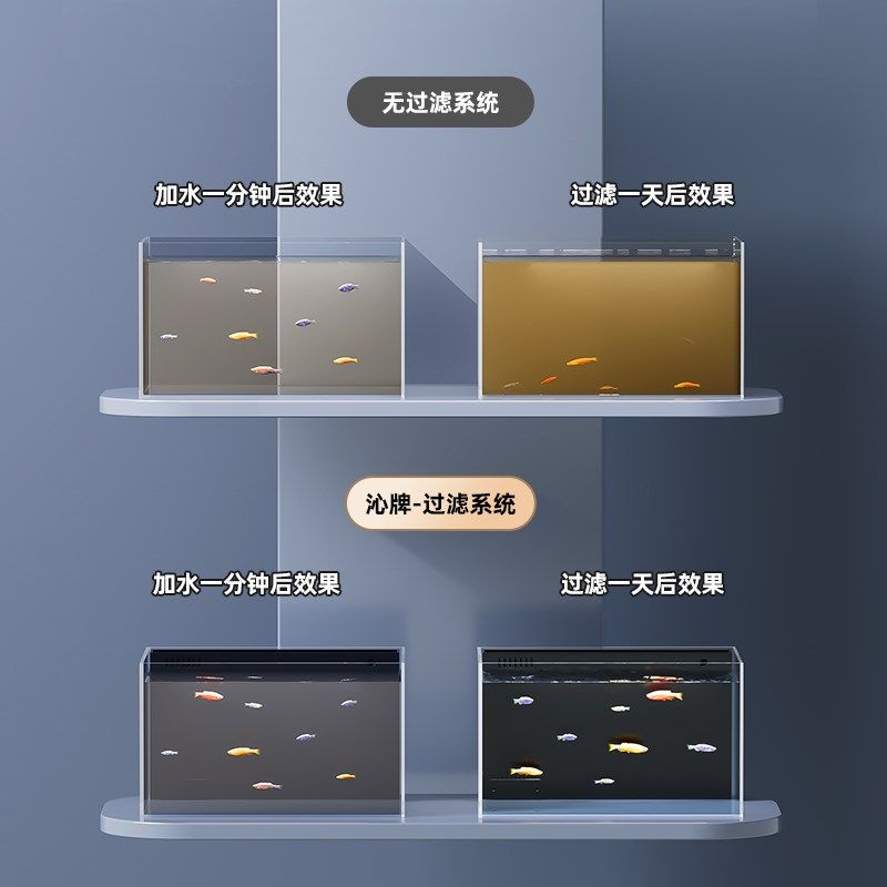 鱼缸背滤过滤器干湿分离盒过滤盒亚克力水族箱过滤系统整套侧滤盒