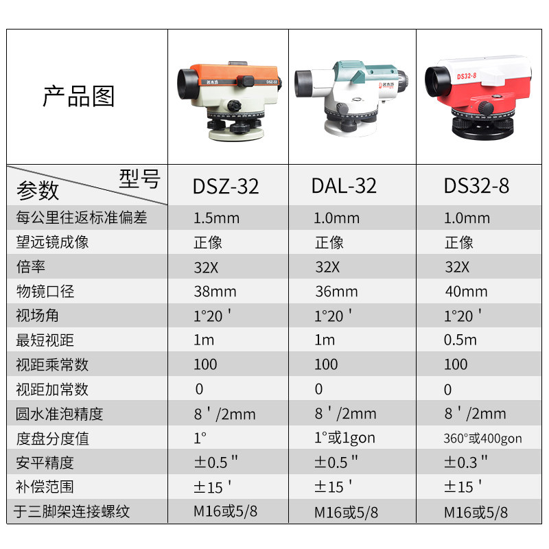 名木坊水准仪高精度工程测量全套三脚架自动安平水平仪配件大全
