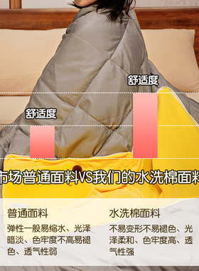 抱枕被子两用加厚毛毯办公室午睡抱枕二合一折叠被汽车用枕头可爱