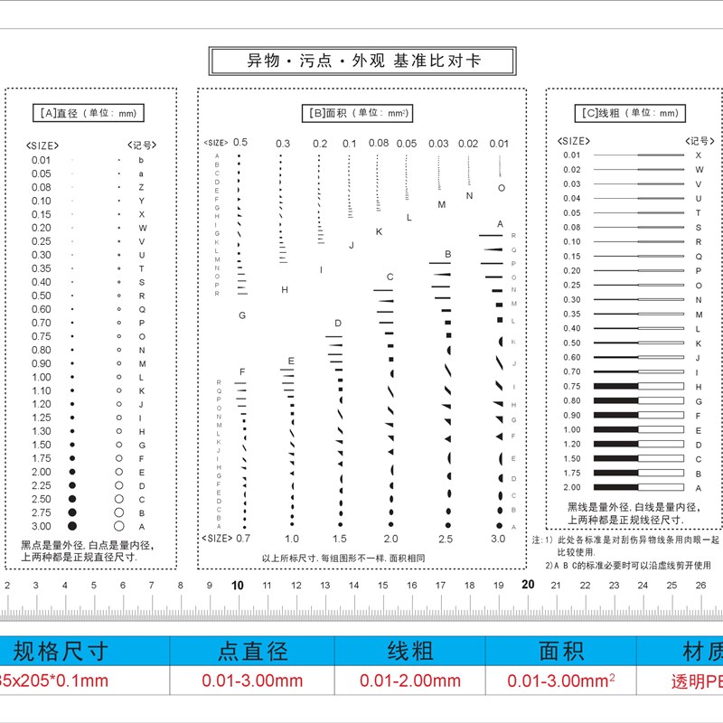 A4菲林污点数卡 标准点线规 菲林尺 比对卡片 外观检验规刮伤异物