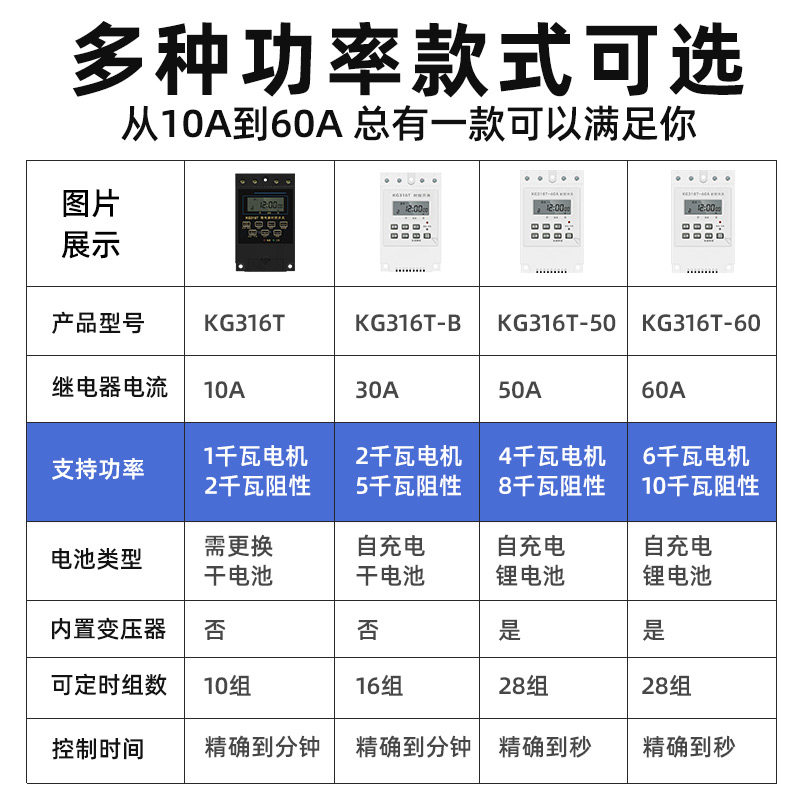 大功率定时器e定时开关220V单相潜水泵马达通风机全自X动时控开关