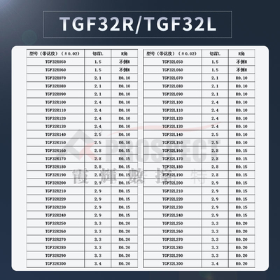 七彩超硬三角浅槽刀片TGF32R150立装卡簧槽 淬火钢高温合金钛合金