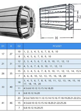 高精度弹性ER16筒夹 铣床雕刻机夹头ER16夹头2-10mm 65锰钢材质