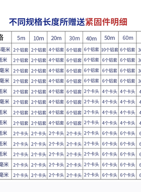 304不锈钢钢丝绳包塑钢丝线细软包胶皮粗晾衣绳子1.5mm2mm3mm4mm