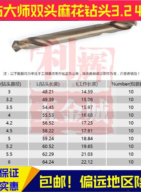 包邮钻大师麻花钻头10mm直柄麻花钻高速钢钻角铁钢板304不锈