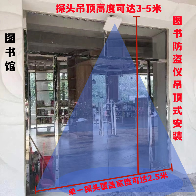 吊顶式图书防盗仪绘本馆箱包包服装书店本电磁波防盗报警器门系统