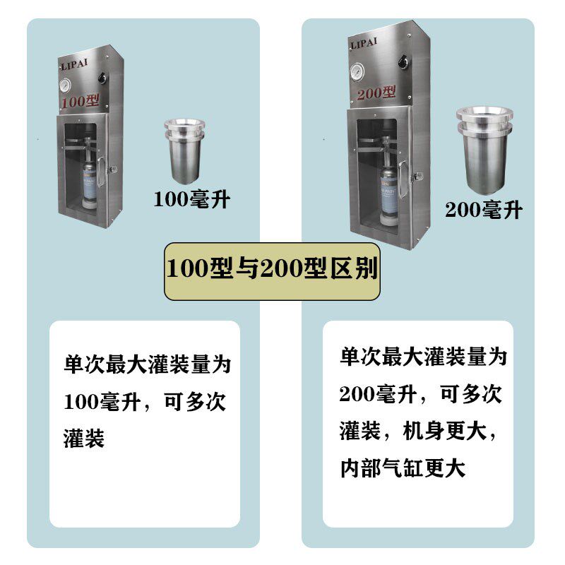 气动喷漆罐灌装机自动灌装手动灌装调漆店定制汽车喷漆高雾化喷漆