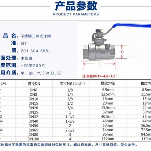 201/304两片式不锈钢内螺纹球阀二片式DN15 20 25 40 50 65 80
