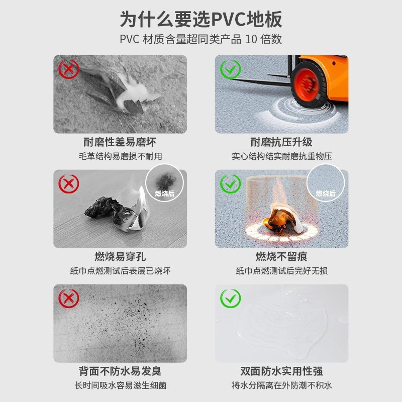 新款加厚3米3.3米宽实心PVC塑胶地板革整张免粘铺地地胶垫地板贴
