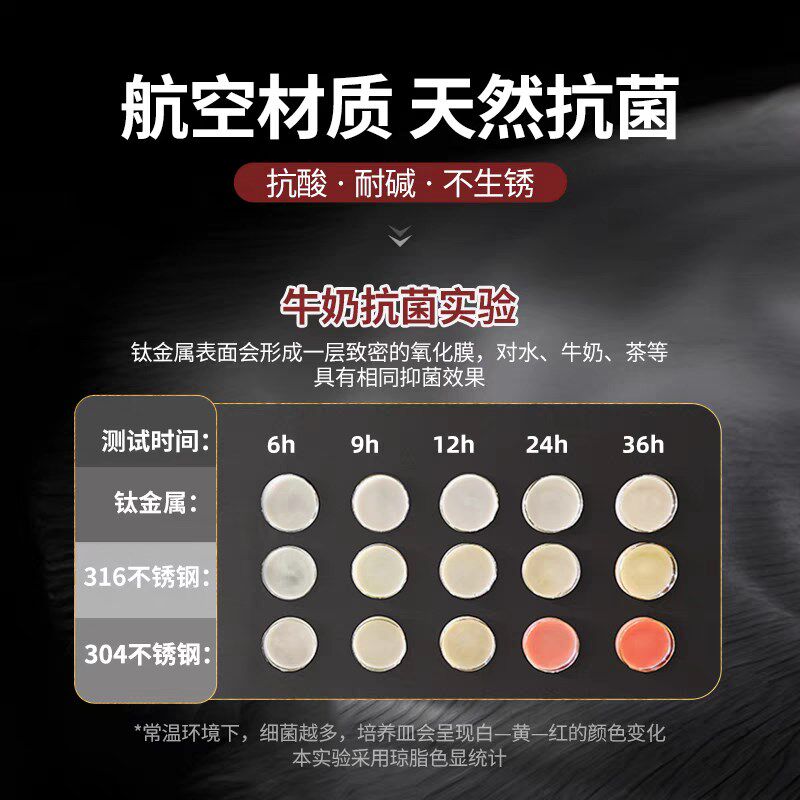 钛立维钛合金便携式烧水壶保温旅行自动电热水杯烧水杯送收纳袋