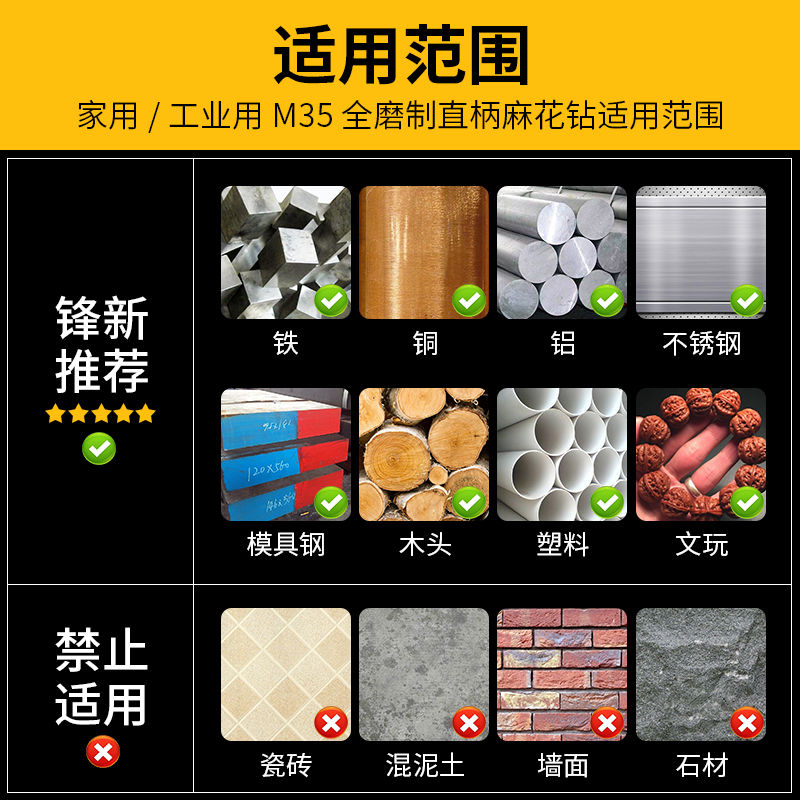 精信牌精工工具金属高速钢单头麻花钻头3.0mm碳钢模具钢铸铁 包邮