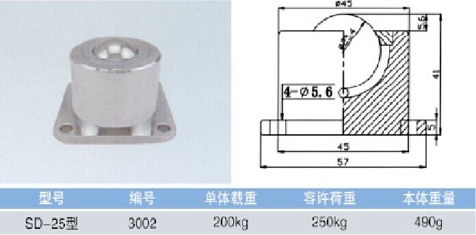 SD-25万向球 重型车制底部带四孔法兰 正方形万向轴承滚珠 牛眼轮